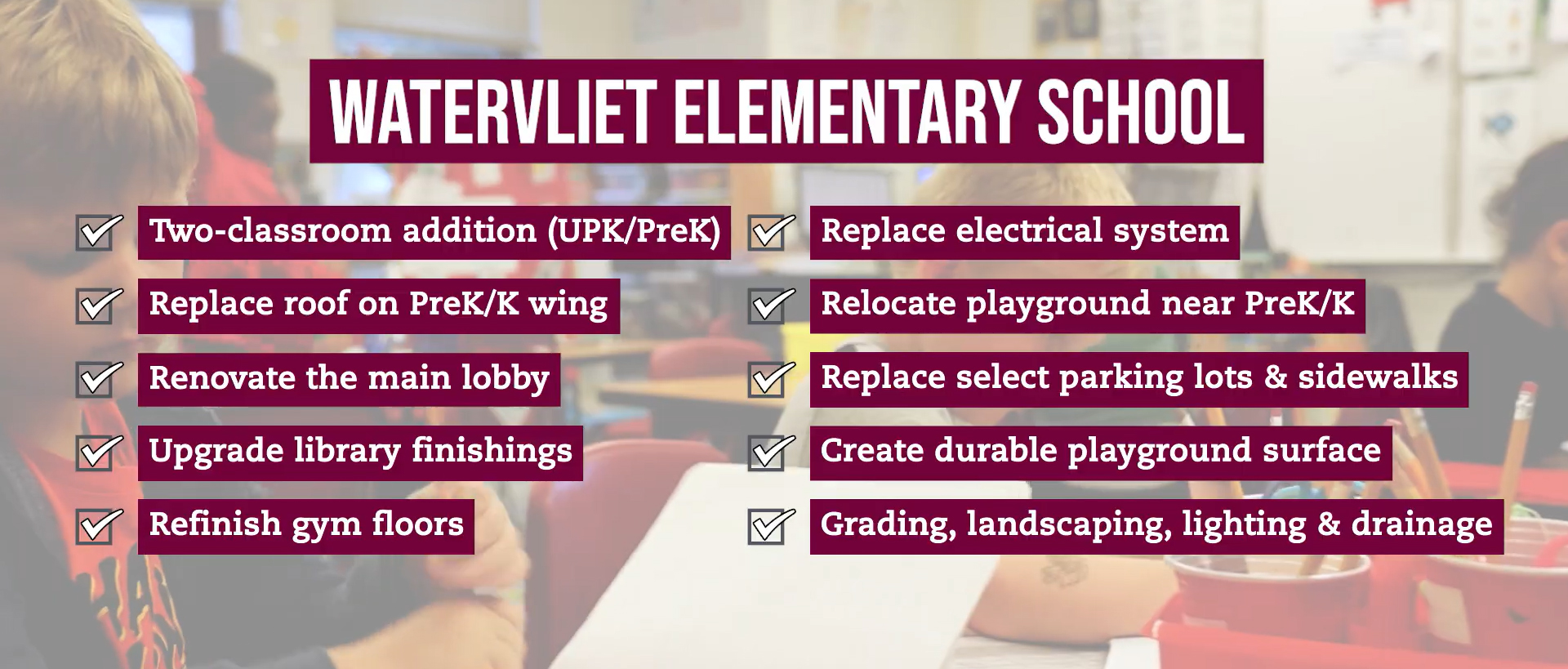 check list of elementary school project work
